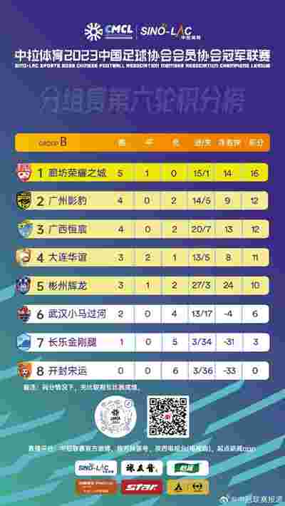 替补席的奇迹：那些在欧冠中逆袭的球员