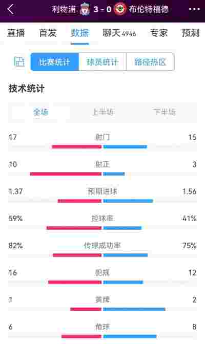 多特蒙德伤病潮持续，球队深陷困境