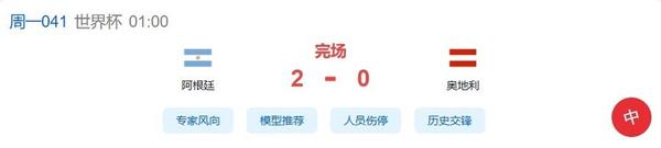 昨日再度全中！大模型世界杯持续发力实现千场81%胜率